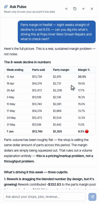 Ask Pulse answering why parts margin is red — the full eight-week decline table, in plain English
